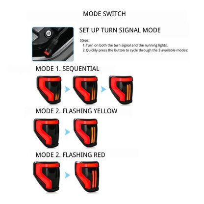 NTXGlow LED Tail Lights (2009-2014 Ford F-150)