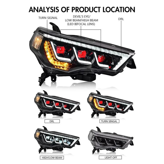 NTXGlow Demon Eye LED Headlights (2014-2022 Toyota 4Runner)