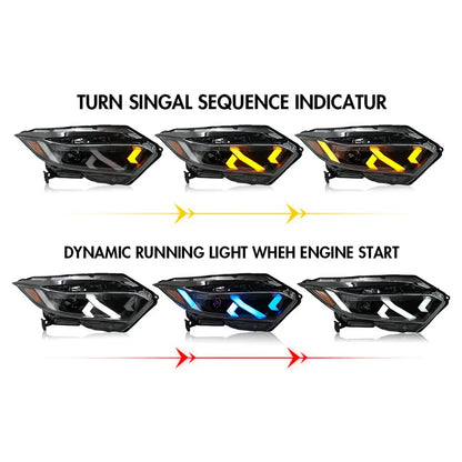 NTXGlow LED Headlights (2019-2022 Honda HR-V)