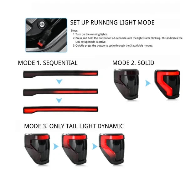 NTXGlow LED Tail Lights with Trunk Lamp (2009-2014 Ford F-150)