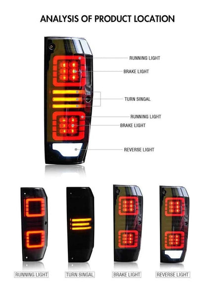 NTXGlow Red LED Tail Lights (1984-2021 Toyota Land Cruiser LC76)