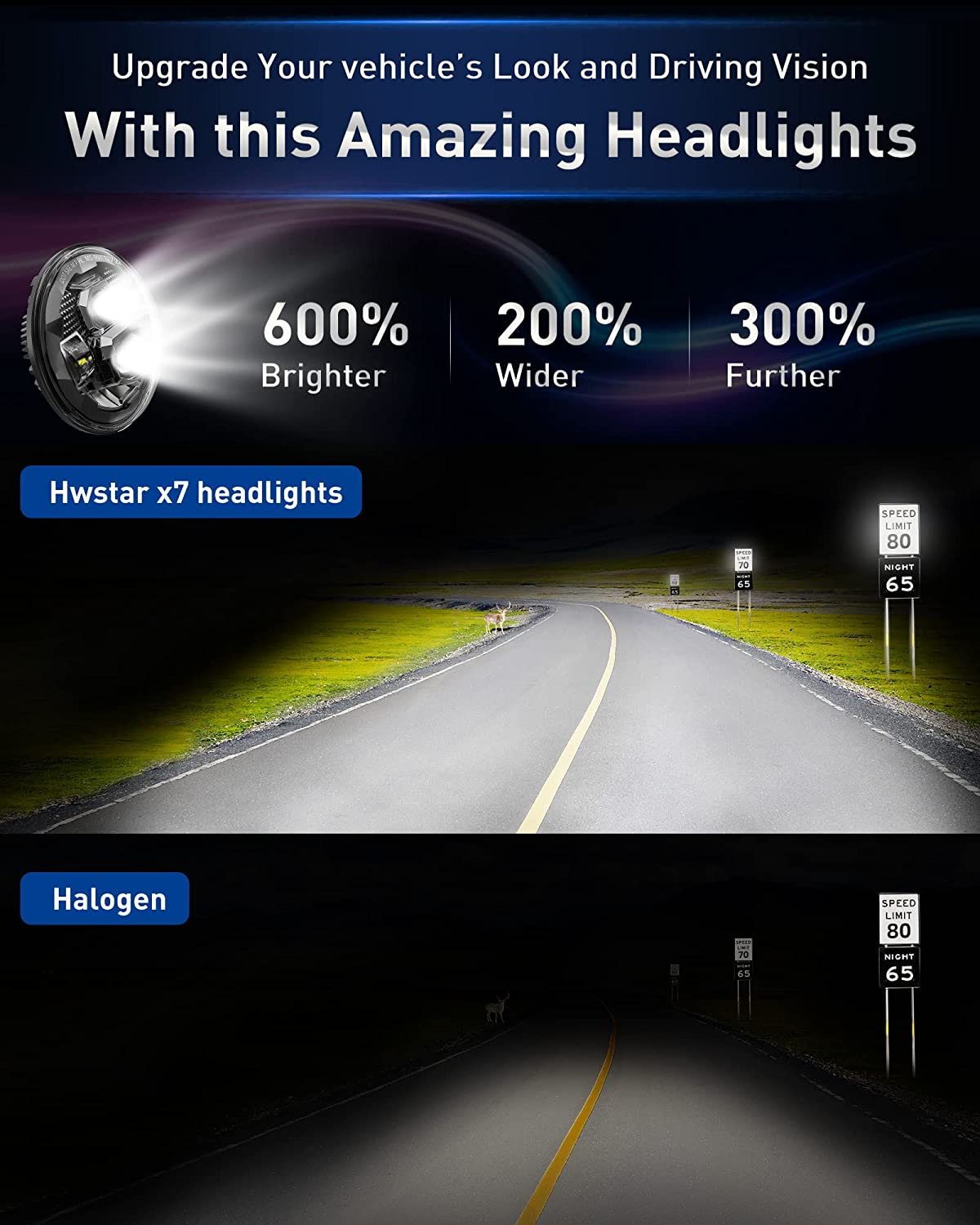 HWSTAR 7 Inch Round LED Headlights 600% Brighter Anti Glare Headlights Compatible with Jeep Wrangler JK JKU TJ LJ Chevy Ford GMC Dodge Mazda Nissan Mack VW etc. DOT Approved H6024 Hi/Low Sealed Beam