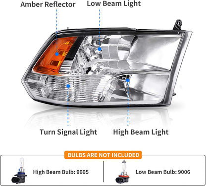 Dwvo Car Headlight Assembly