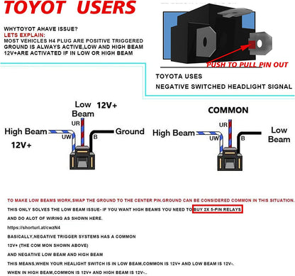 Replacement Bulb For Headlights