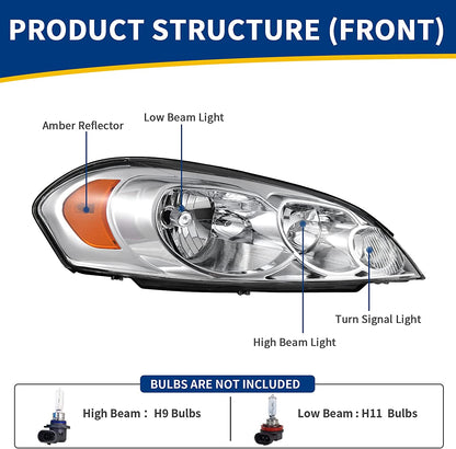 Autosaver88 Headlight Assembly Compatible With 20062013 Chevy Impala 06 07 Monte Carlo Replacement Headlamp Driving Light Chrome Housing Amber Reflector Clear Lens 25958359 25958360 A Oe