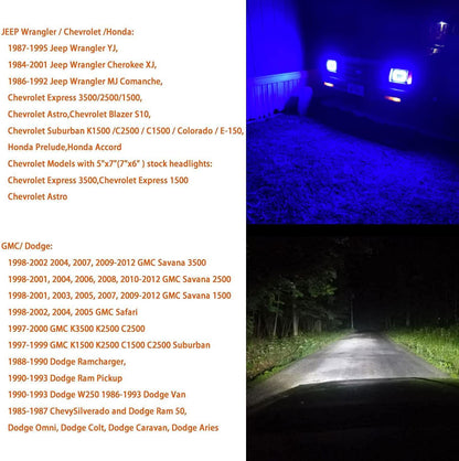 Replacement bulb for headlights