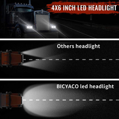 Faros delanteros LED rectangulares de repuesto H4651 H4652 H4656 H4666 H6545 compatible con Peterbilt Kenworth Freightinger Ford Probe Oldsmobile Cutlass - cromado