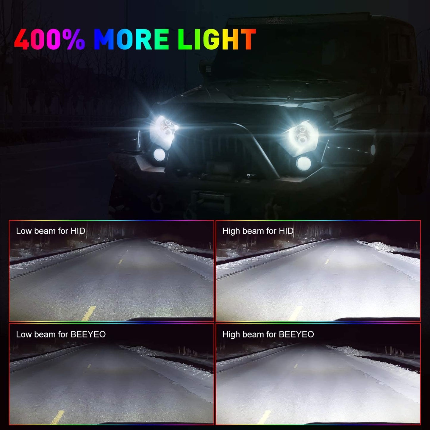 BEEYEO 7 Inch RGB Halo Headlights and Fog Lights Bluetooth Color Control DOT Kits for 1997-2018 Jeep Wrangler JK JKU TJ LJ,w/ Halo Ring DRL and Amber Turn Signal ,Hi/Lo Beam Multi-color