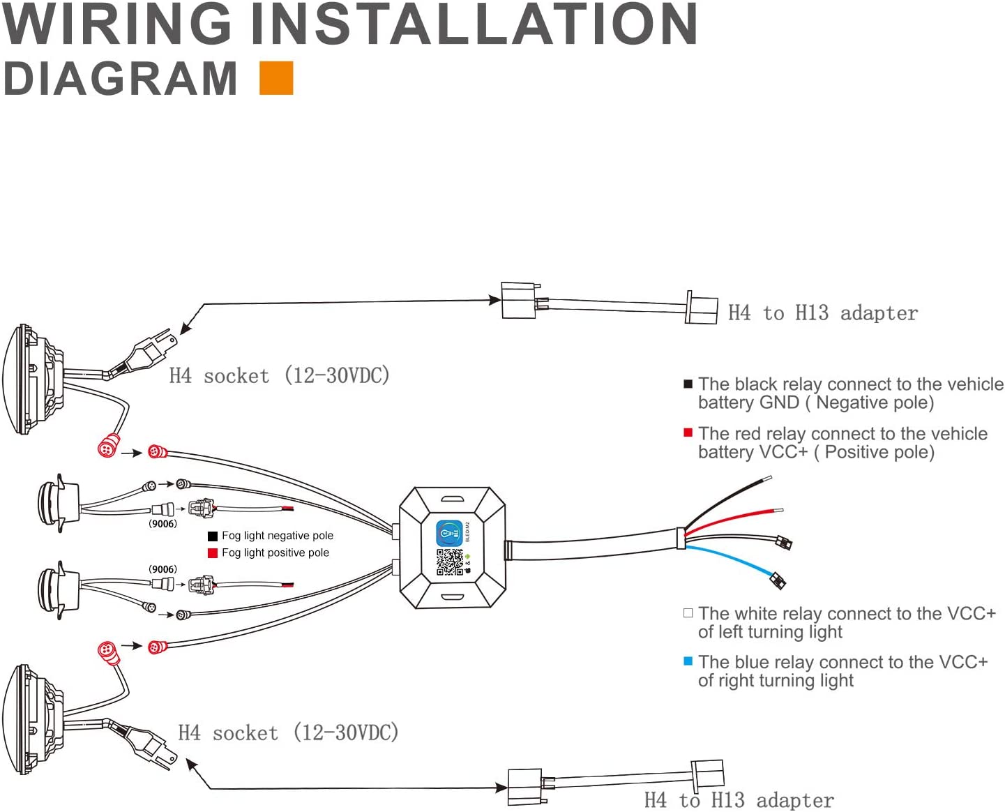 Jeep Wrangler Headlight Wiring Explained: A Simple DIY Guide