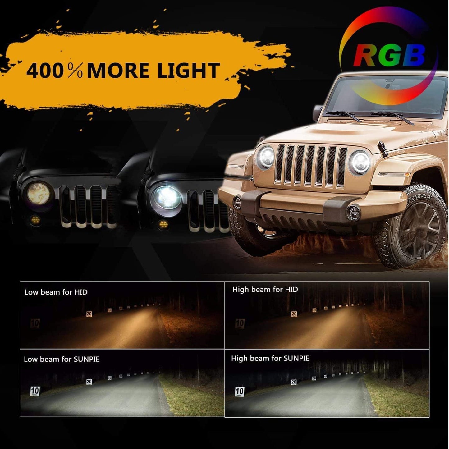 Jeep Wrangler JK Headlights