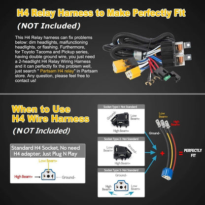 Partsam Headlight Packages For Jeeps