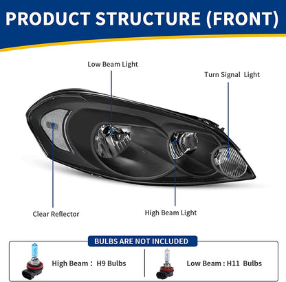 Autosaver88 Headlight Assembly Compatible With 20062013 Chevy Impala 06 07 Monte Carlo Replacement Headlamp Driving Light Black Housing Reflector Clear Lens 25958359 25958360 A Oe