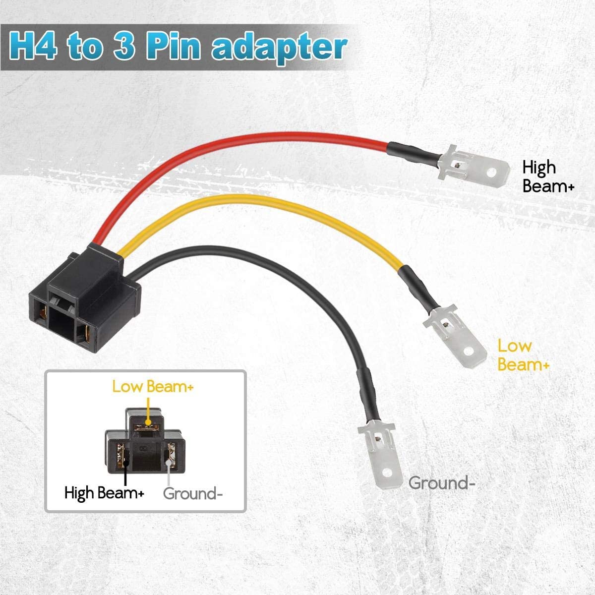 Partsam H4 9003 HB2 4" x 6" x 5" x 7" Headlight Wiring Harness Sockets Sealed Beam for Car Truck Van Headlights Heavy Duty (2 Pack)