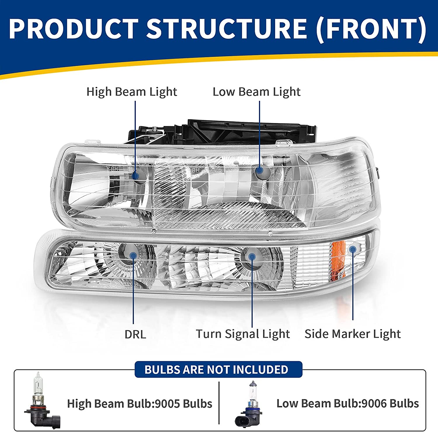 AUTOSAVER88 Headlight Assembly Compatible with 99-02 Chevy Silverado 1500  2500/01-02 Chevy Silverado 1500HD 2500HD 3500/00-06 Tahoe Suburban 1500  2500