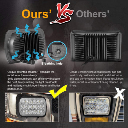 Partsam Headlight Packages For Jeeps