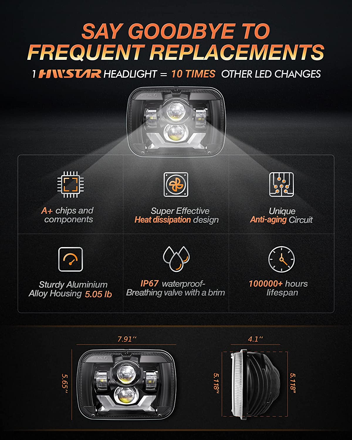 2021 New Osram Chips 180W DOT 500% Brighter Anti-Glare H6054 5x7 7x6 LED Headlights, with Turn Signal DRL Hi/Low Sealed Beam Compatible with Jeep Cherokee XJ Wrangler YJ Ford Chevy GMC Toyota Nissan etc.