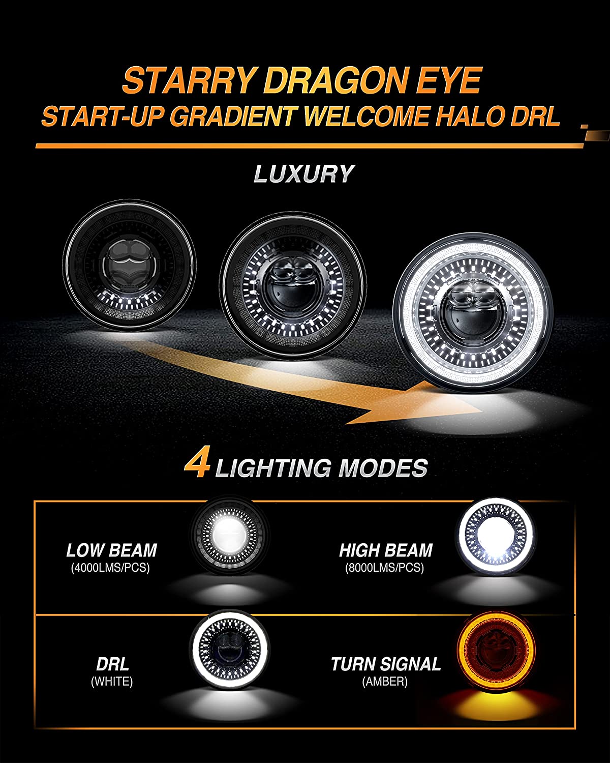 HWSTAR 1000% Bright Anti-Glare 7 Inch Round LED Headlights Compatible with Jeep Wrangler JK JKU TJ LJ Chevy Ford GMC etc. With Starry Boot Gradient Halo Turn Signal DRL H6024 DOT Hi/Lo Sealed Beam
