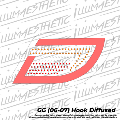 Subaru Impreza Hawkeye Wagon Gg 0607 Complete Diy Kit